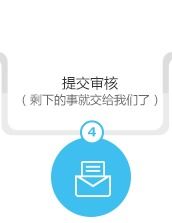 廣播電視節(jié)目制作許可證代辦流程和準(zhǔn)備資料